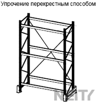 анекрное крепление